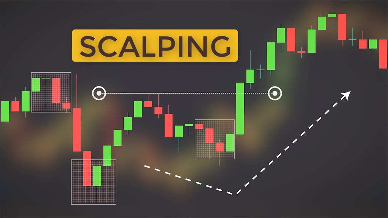 Mengenal Apa Itu Scalping dalam Instrumen Trading