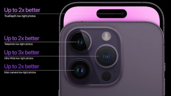 Spesifikasi iPhone 14 Pro dan iPhone 14 Pro Max (Sumber: Yandex)